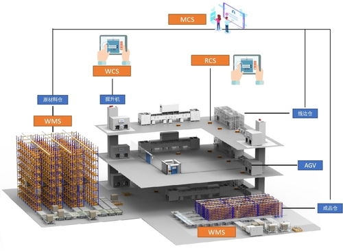 盈科視控榮獲 創(chuàng)客北京2022 專(zhuān)項(xiàng)賽優(yōu)勝獎(jiǎng)