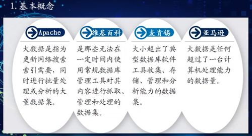 高級研修班 軟件與信息服務篇 智能時代軟件技術與產(chǎn)業(yè)發(fā)展 解讀