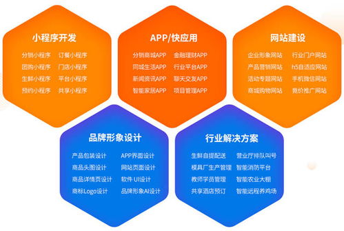 燦爾科技 多虧線上平臺 讓公司獲得優(yōu)質業(yè)務資源